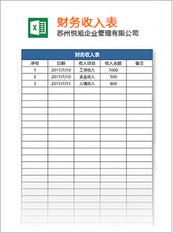 鲁甸代理记账